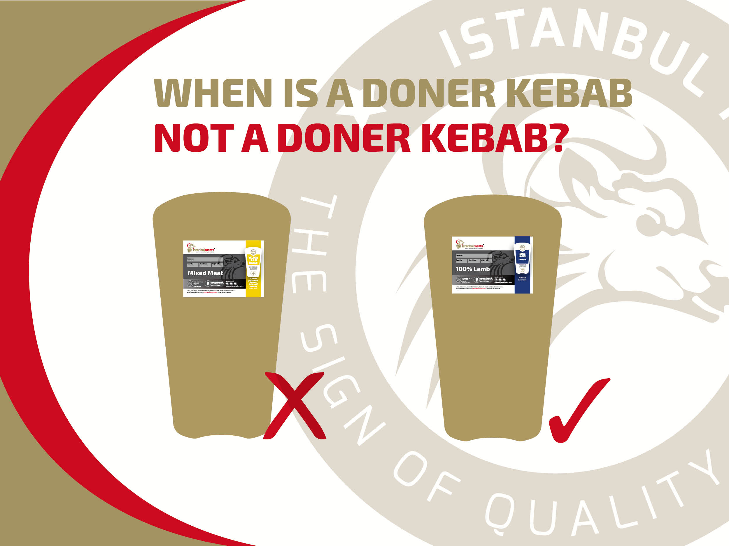 Definition & Meaning of Kebab